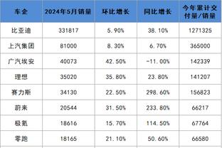 必威官方下载二维码截图0